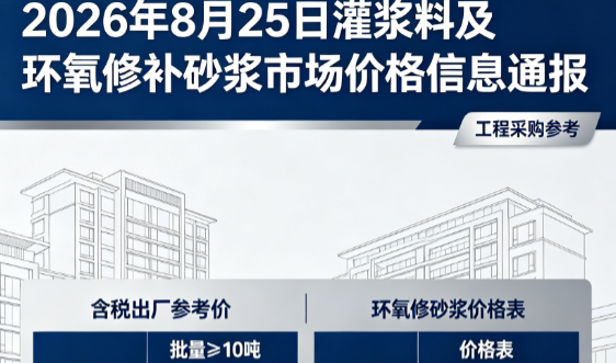 麻江2026年8月25日灌浆料及环氧修补砂浆市场价格信息通报